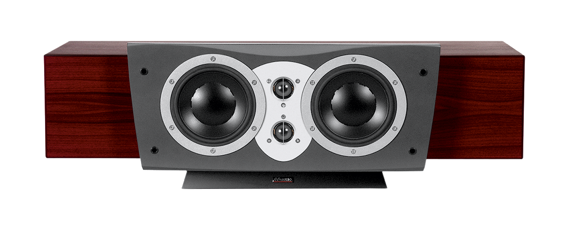 Confidence Center Signature │ Center │ Multi-channel performance